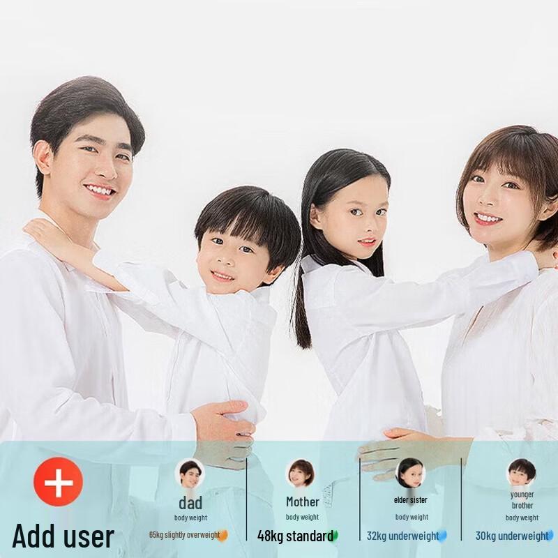 ICOMON SO01 Smart Body Fat Scale (CN version)