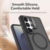 Samsung S25/S26 Ultra Magnetic & Protective Frosted Phone Case Series