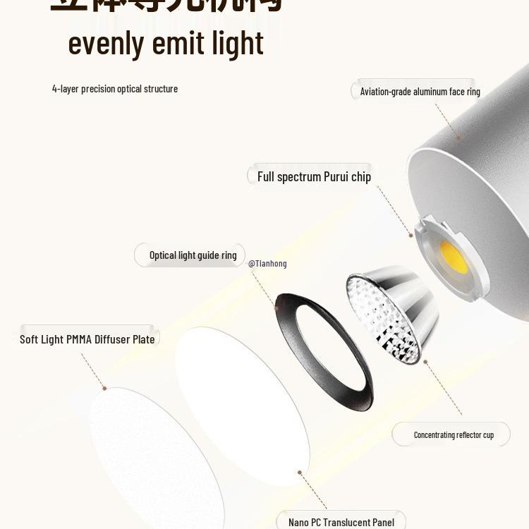 Adjustable Rotatable Surface-Mounted Downlight for Living Room, Aisle, Entrance, Bedroom - No Main Light Required