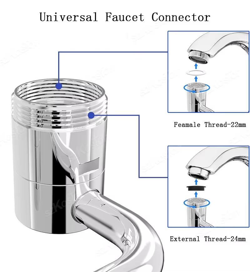 1080° Swivel Kitchen Faucet Extender Universal Splash-Proof Dual Spray Modes Rust-Proof Sink Accessories with Adapter