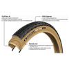 Шина для гравия Panaracer Gravelking SK R Tubeless 700C x 40