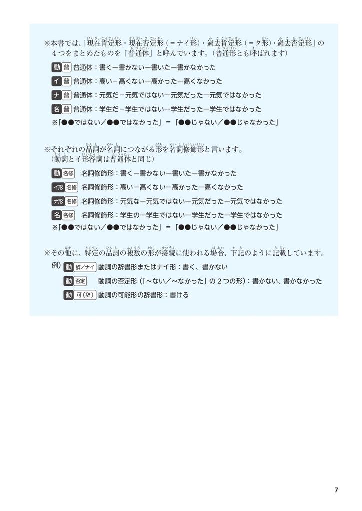 Revised Edition: Memorize by ear for the Japanese Language Proficiency Test Grammar Training N3 [Downloadable audio included]