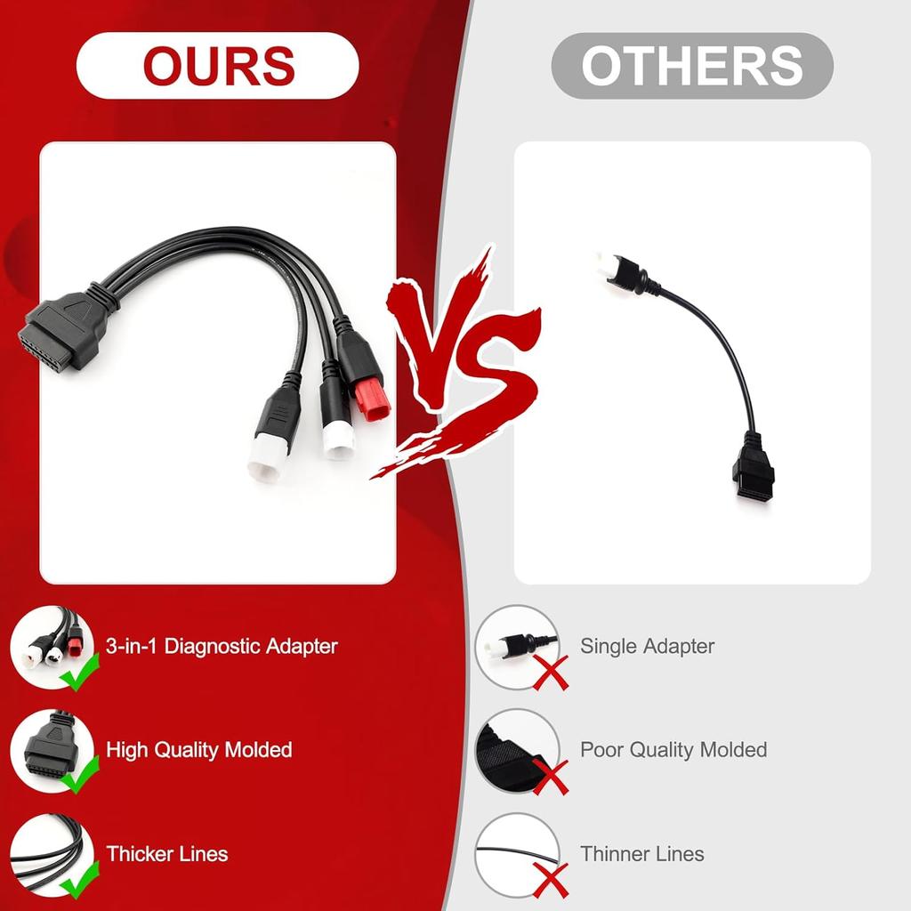 3-In-1 OBD2 Diagnostic Adapter For Yamaha Kline Euro5 Motorcycle Honda CRF KTM,3Pin+4Pin+6Pin To 16Pin Multiple Select Diagnostic Connector