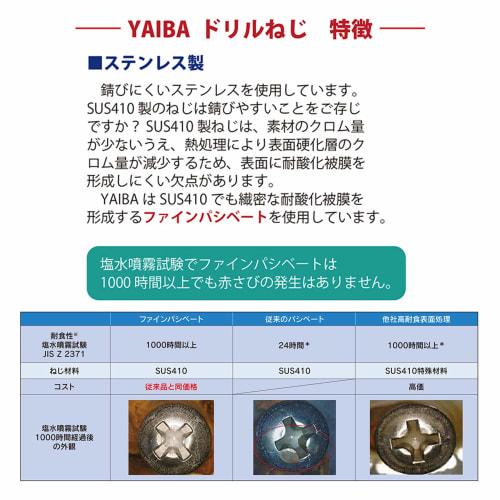 DAIDOHANT YAIBA (JIS Standard) Stainless Steel Self-Drilling Screws, Pan Head, Nominal Diameter D 4.2mm X Length L 19mm X Head Diameter D 7.8mm (50 Pi