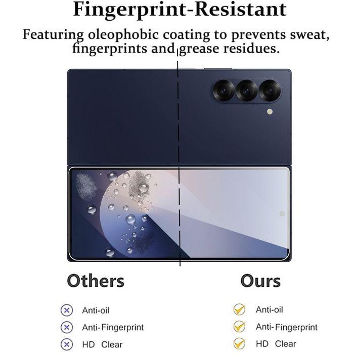 Tempered Glass for Samsung Galaxy Z Fold 6 - BOOLING - Easy Installation Resistant Transparent Pack-4
