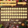 M-Modern-26 Pcs Wood Burning Kit DIY Wood/Leather Burning Kit Parts Tool With Letters, US Plug