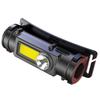 LED Head Lamp Outdoor Flashlight Headlamps with Adjustable Headband Far Near Double Light 180  Degrees