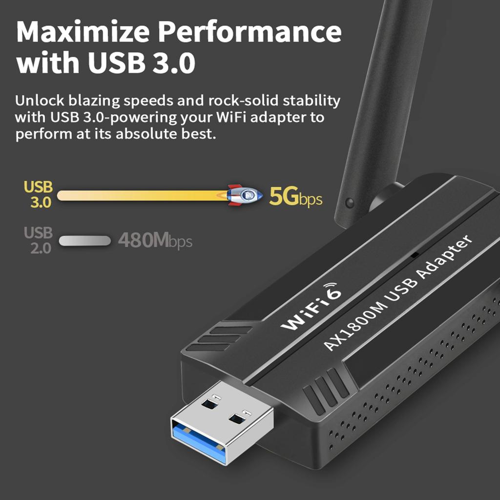 Wireless USB Network Adapters with Dual Antennas USB Wi-Fi Dongle Wireless Network Card 5G/2.4G for Laptop Computer Desktop PC