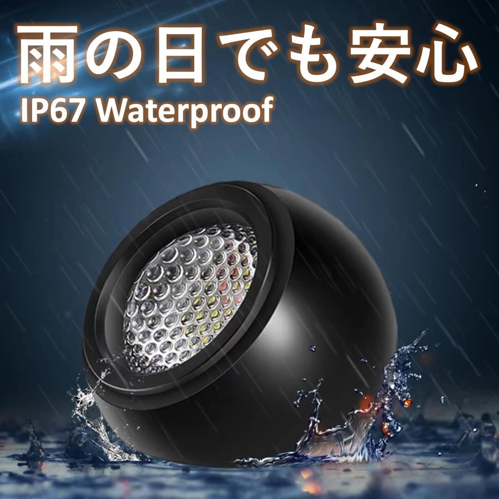 Lebonarie LED Backlight, 5W, Non-Polar, 6000K White Light, 12V/24V (Black)