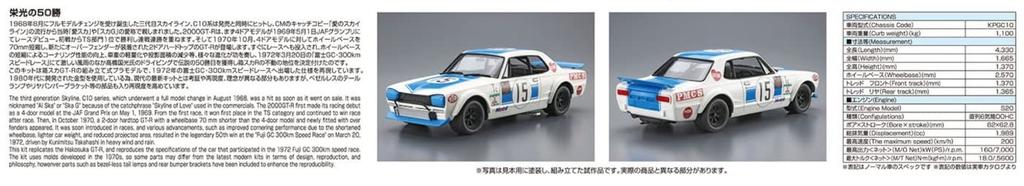 Aoshima Bunka Kyozai The Model Car Series SP15 Memorial Takahashi Kunimitsu Box Suka Glorious 50 Victories Plastic Model Molded in Color 1/24 GT-R