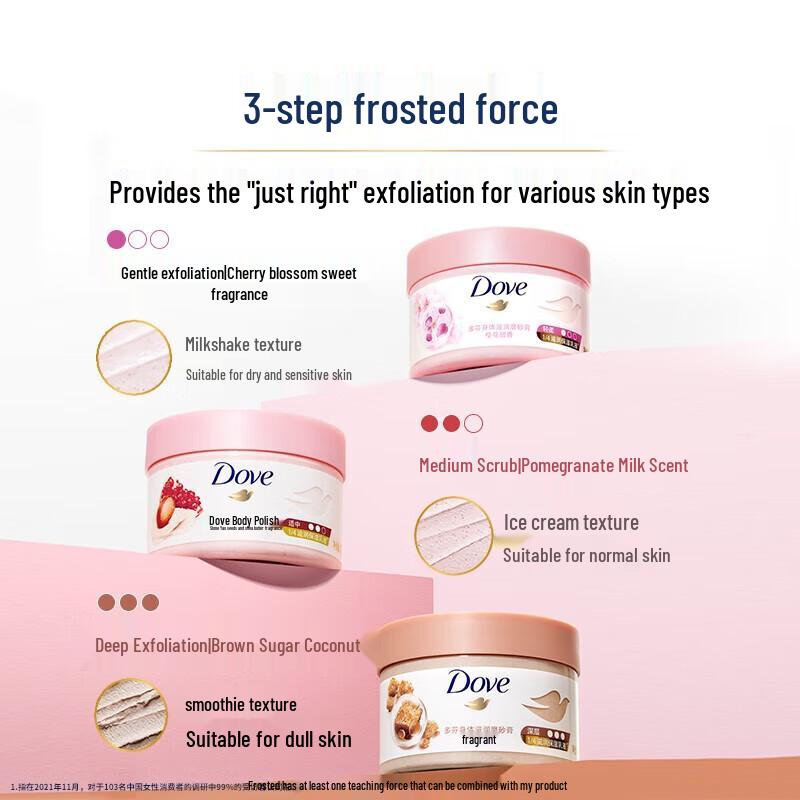 DOVE Coconut & Sugar Gentle Body Scrub Wash