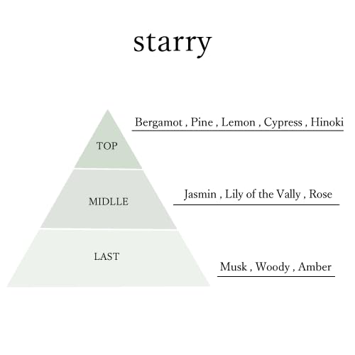 Suzuki Kiko Hand Cream LURIC Starry 40g [Hand Cream/Hand Care/Moisturizing]