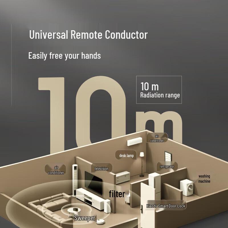 Xiaodu Smart Speaker Mate with LED Clock & Alarm