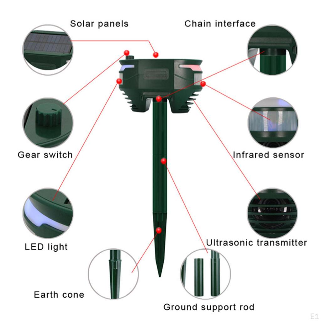 Animal Repellence Multipurpose Outdoor Animals Scarer for Home Patio Farm