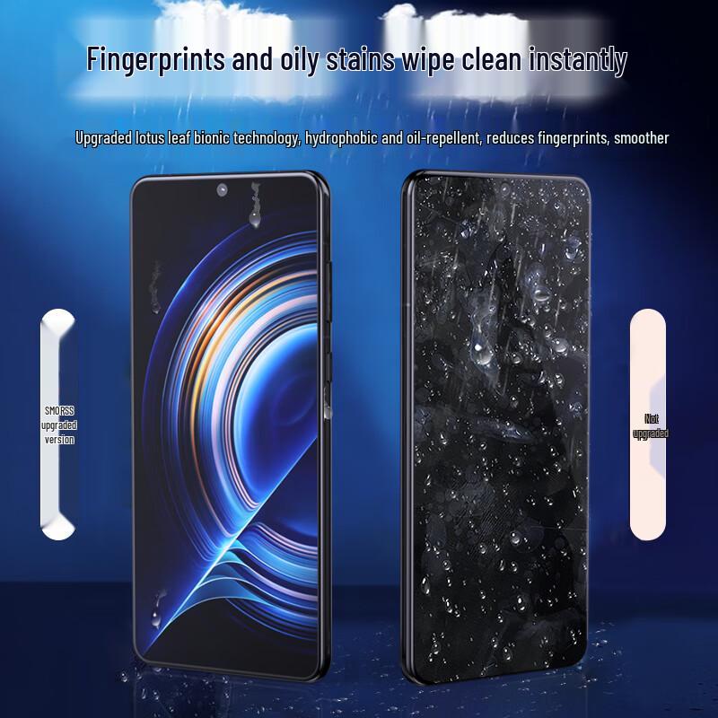 Smorss Xiaomi & Redmi Phone Screen & Lens Protectors