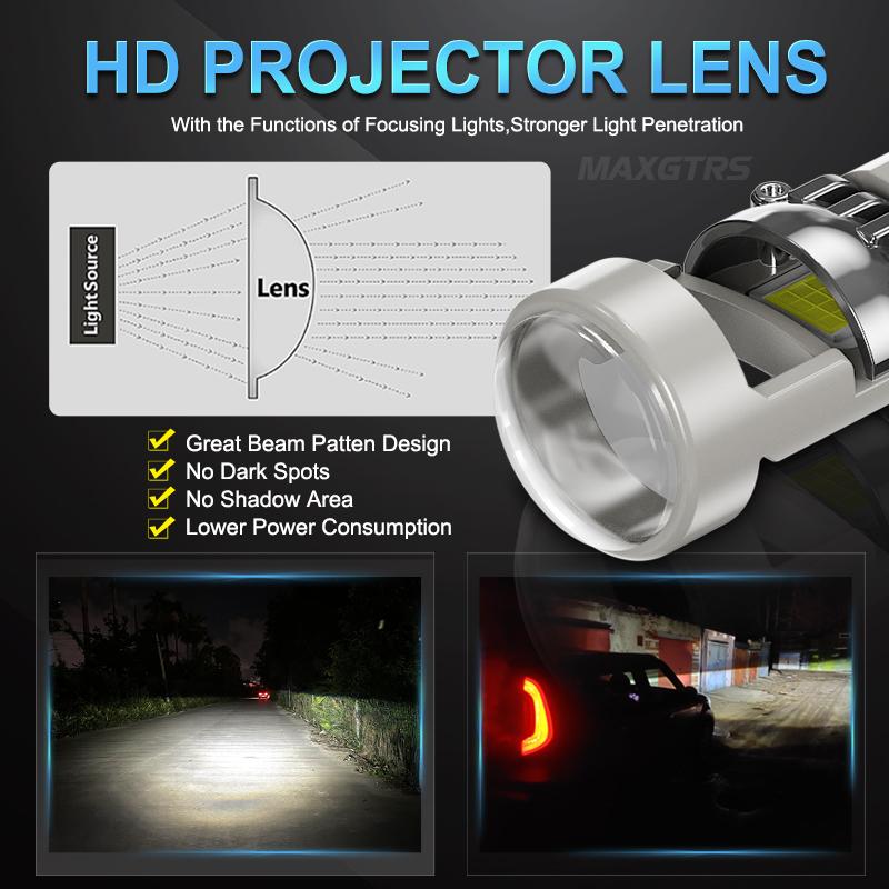MAXGTRS 2x H4 Hi/Lo H7 Bi-Led Projector Lens H11 9005 HB3 9006 HB4 Car Headlight Bulb Canbus Lampada 6000K Mini Fog Lamp 12V LHD RHD