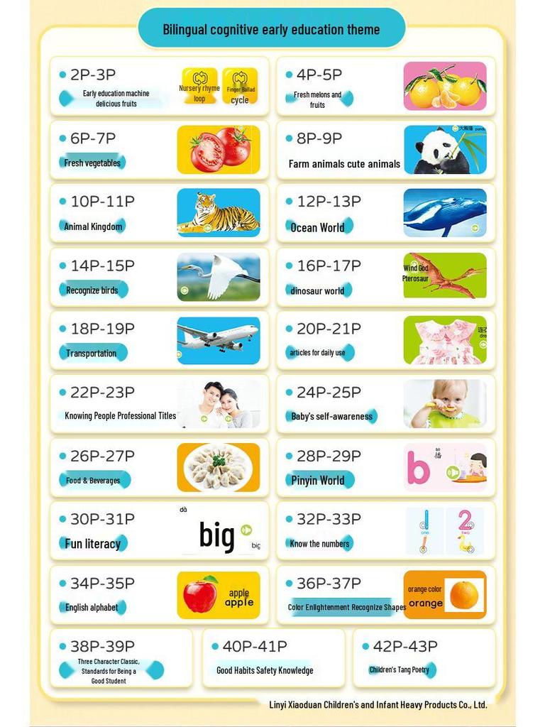 Bilingual Sound Book for Early Education: Engage Toddlers (0-6 Years) with Chinese-English Learning and Interactive Point Reading