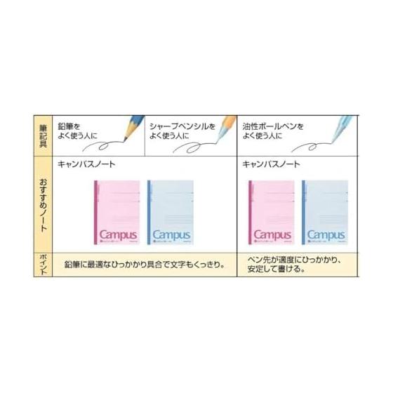 KOKUYO Campus Note B5 A-lined 40 sheets 5-book pack No-4AX5
