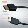 4K Mini HDMI To HDMI Thin Soft Cable, Pure Copper, HDMI 2.0 for DSLR Camera To Monitor Connection