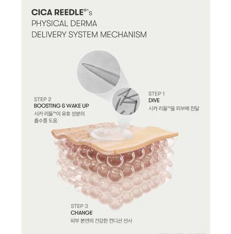 VT Reedle Shot 500 Ampoule | Deep Renewal Facial Booster with Micro-Spicules (8pcs)