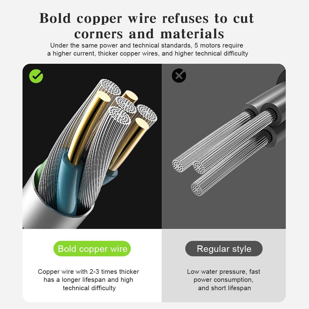 Outdoor Camping Shower Waterproof Rechargeable Portable Electric Shower Pump for Hiking Backpacking Travel Beach Pet Bathing