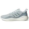 Nye Fluidflow 2.0 Dame GX8288