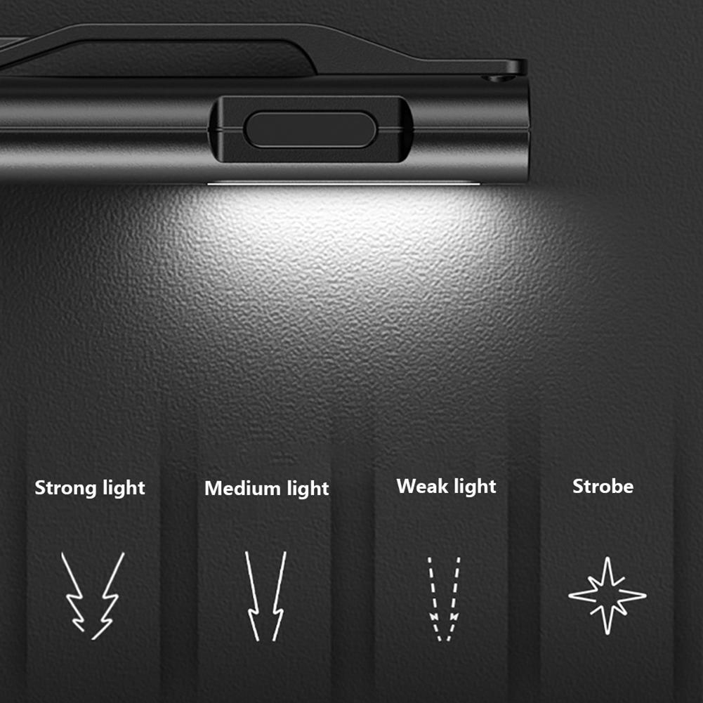LED Mini Work Light with Clip Pocket Floodlight USB Rechargeable Emergency Camping Light for Outdoor Running Hiking