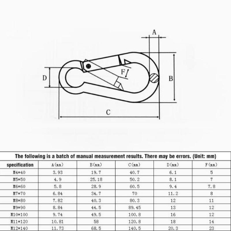 Feder-Schnappkarabiner M4 M5 M6 M8 304 Edelstahl Klettern Sicherheitsverschluss Schnellverschluss Verriegelungsring Haken Hochwertige Metallschnalle