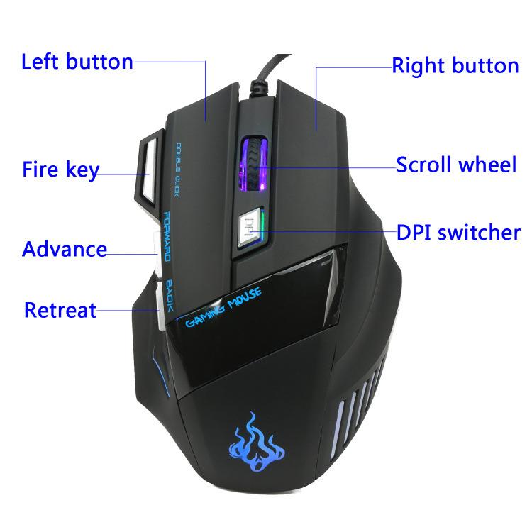 A908 Wired Mouse 7-Button Matte Texture Colorful Luminous Gaming Office 1.5 Meters