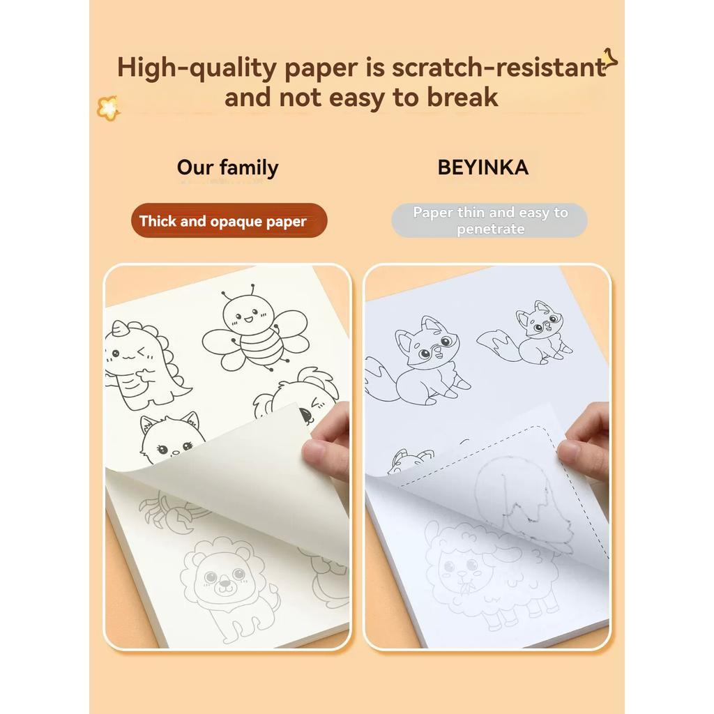 Painting, Drawing, Copying, Picture Books, Children's Simple Sketches, Elementary School Students' Sketching, Coloring Books