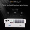 Boyang 64-Channel Telephone & 2-Port Gigabit Optical Transceiver