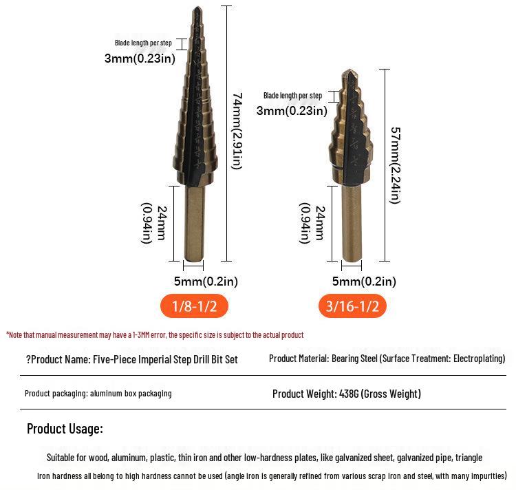 5-Piece Imperial Stepped Drill Bit Set with Aluminum Case for Steel Plate Drilling and Deburring