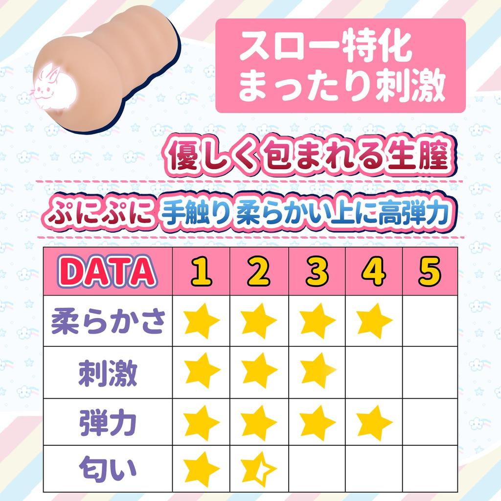 Masturbator Soft Like Cotton Thick 780g Relaxing Slow Masturbator Dimensionless Structure Bunny Girl Cintore High Elasticity Repeated Use Onahole Men