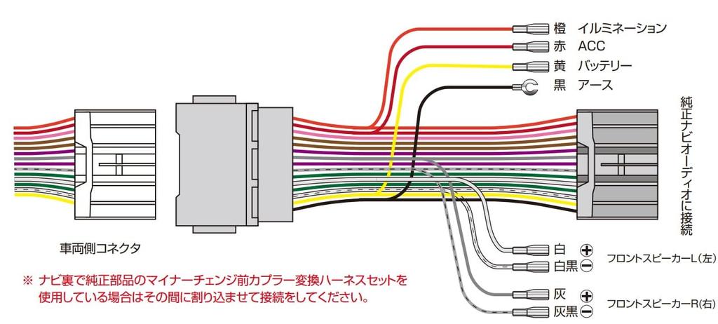 Street Plus Honda Vehicle 24P MC Rear Connector Power Output Branch Harness Mr. AH-89