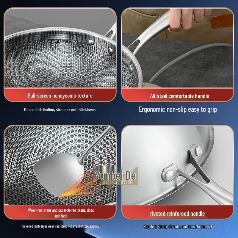 Sheng Bi De Stainless Steel Honeycomb Non-Stick Wok