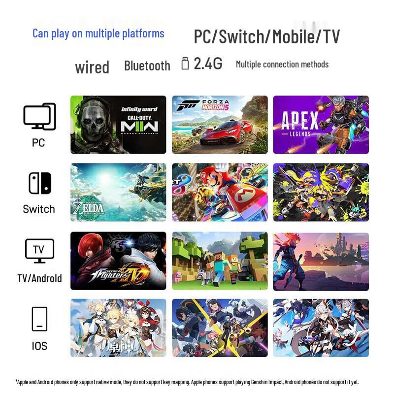 Flydigi Octopus 5 Elite Gamepad