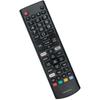 Accesorii pentru electronice – Telecomenzi