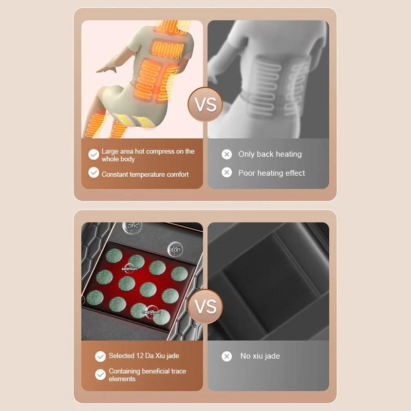 New Multi-functional Health Care Massager Electric Shiatsu Vibrating Heating Massage Lie Flat Cushion Massage Mattress for Body