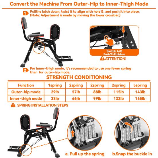 Leg Stretcher Hip Abductor Machine Glute Machine & Exercise Equipment with Resistance Band Adductor for Women Men 360 Degree Adjustable Pads Ultra