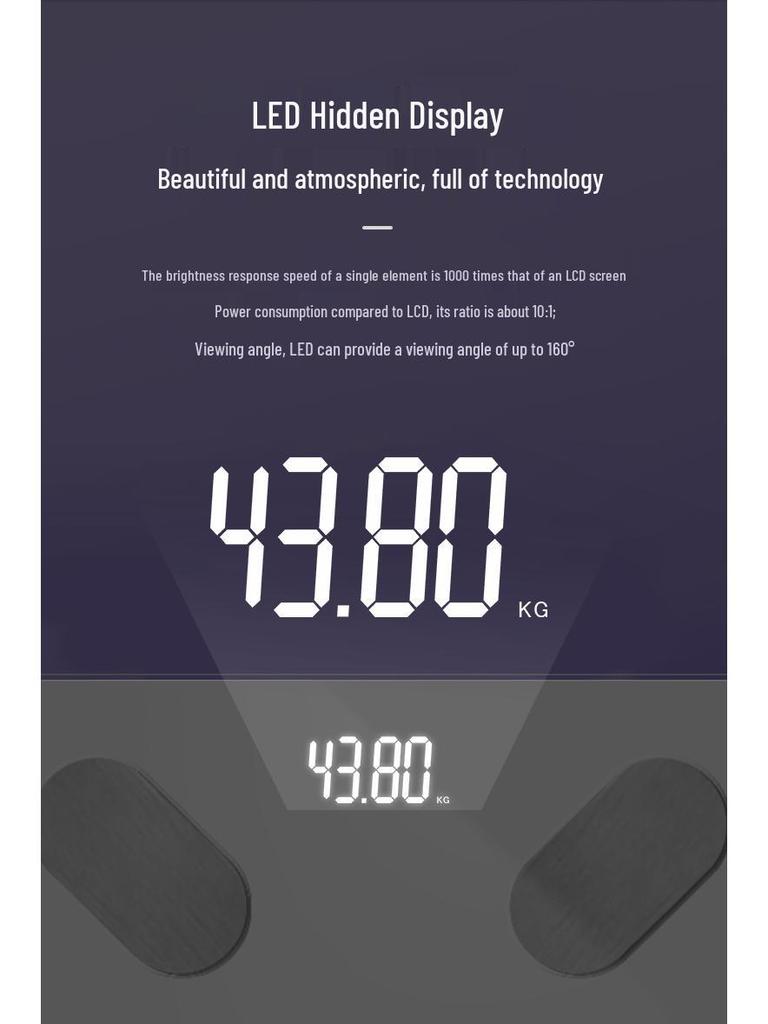 Bluetooth Rechargeable Smart Body Scale for Women - High-Precision, Connects to Phone