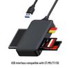 Apple-Compatible 8-in-1 USB 3.0 Dual-Head Type-C Card Reader & Expansion Dock