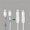 Accesorii pentru electronice – Protecția cablurilor