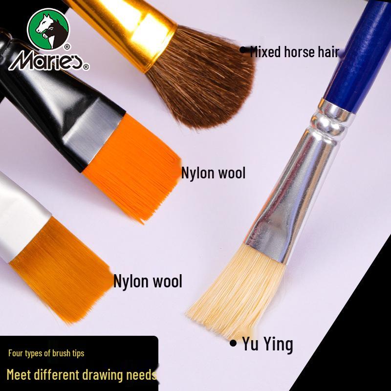 Mali Gouache Art Brushes: Special Colors for Acrylic, Oil, Watercolor & Gouache Painting