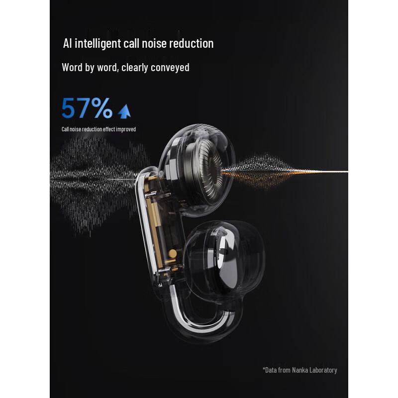 NANK Clip Pro Open-Ear Wireless Bluetooth Sports Earbuds
