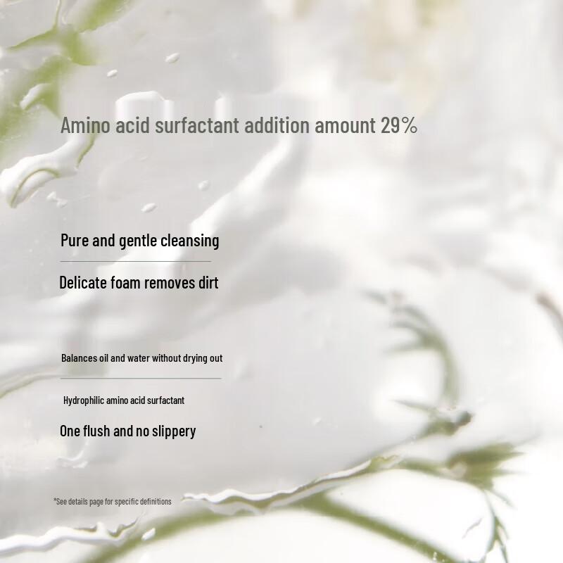 

Chillmore Fragrance Shower Gel Gift Set