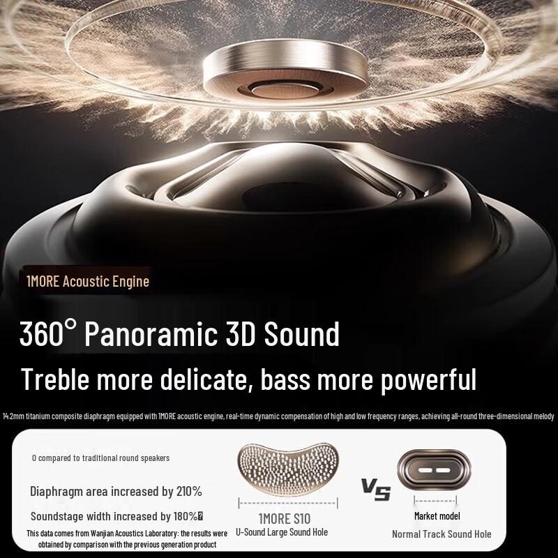 1MORE S10 Open-Ear Sport Bluetooth Headphones