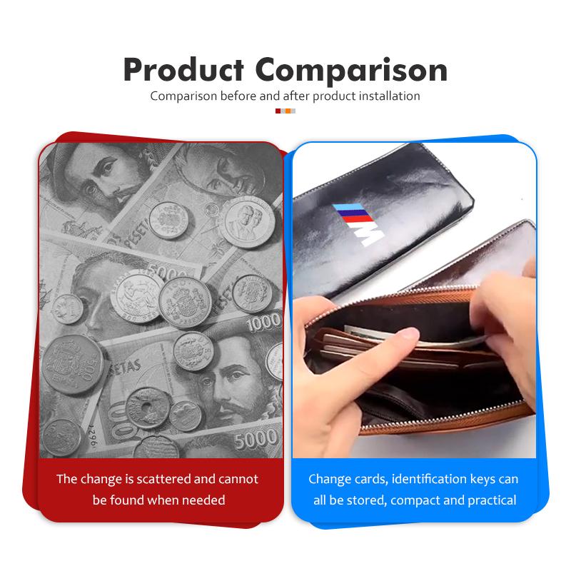 MWPF4 For BMW Leather Car Driving License Cover Storage Bag Credit Card Holder E93 F10 F20 F30 F40 F15 F25 F26 F31 F49 F86 M3 M5 X3