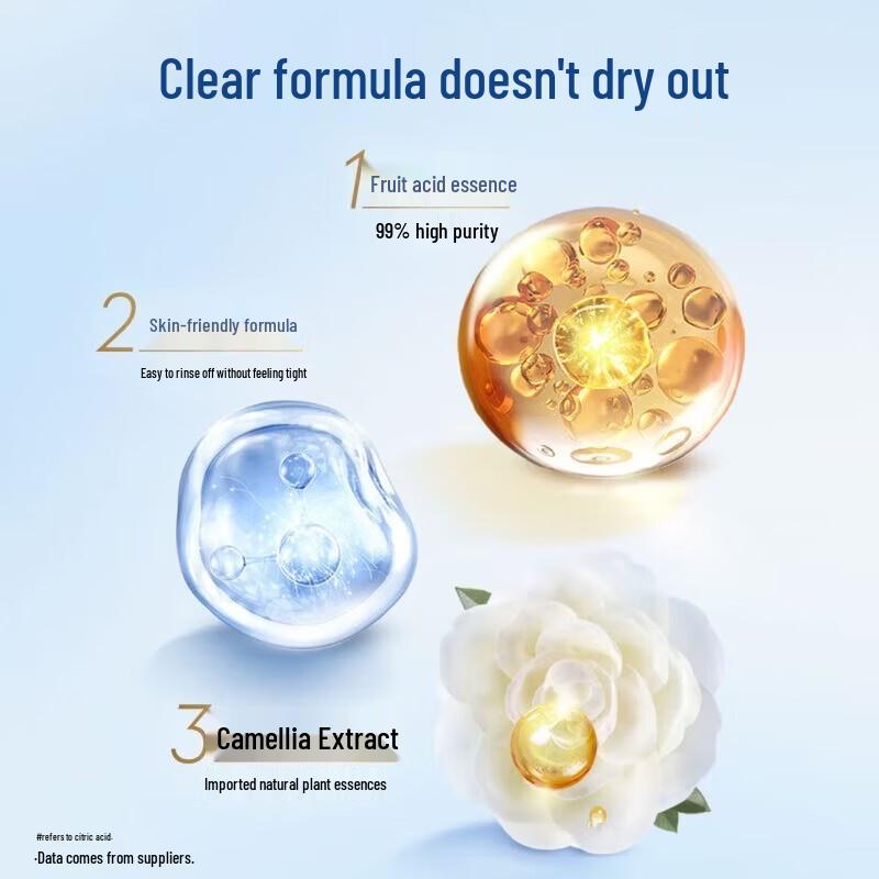 Safeguard Gentle Camellia Shower Gel