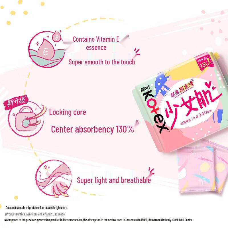 KOTEX Young Skin Daily Ultrathin Pads