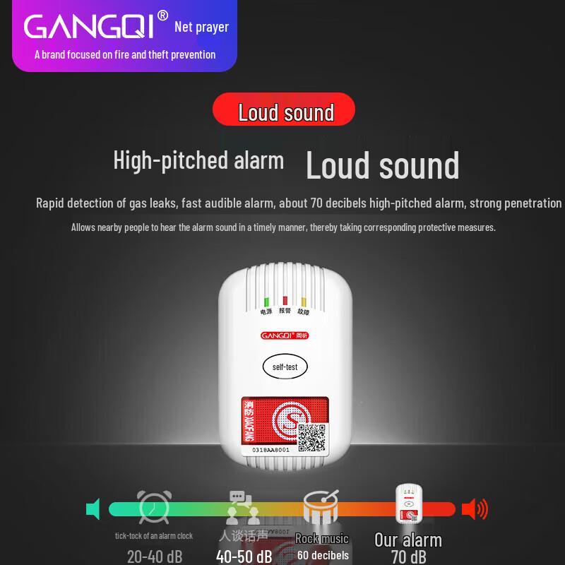 

Gangqi YJ-616 Smart Home Gas Leak Detector